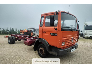 Podvozek s kabinou RENAULT Midliner S 120