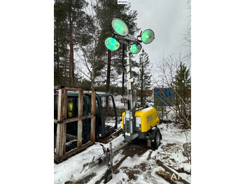 Stavebné stroje WACKER