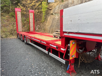 Náves podvalník Doll maskinsemi: obrázok 3