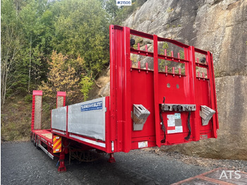 : fotografia v hlavičke