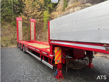 Náves podvalník Doll maskinsemi: obrázok 2