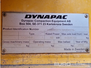 Valec DYNAPAC