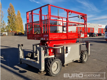 Samohybná plošiny SKYJACK