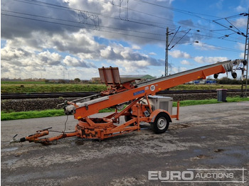 Pracovná plošina BÖCKER