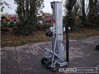 Manipulačná technika GENIE