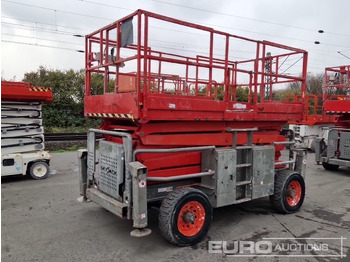 Pracovná plošina SKYJACK