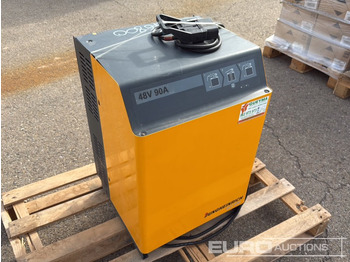 Stavebné zariadenia