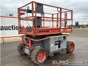 Pracovná plošina SKYJACK