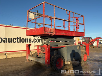 Pracovná plošina SKYJACK