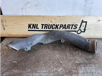 : fotografia v hlavičke