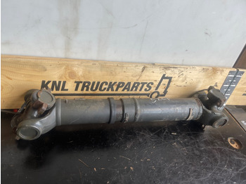 Kardan SCANIA P