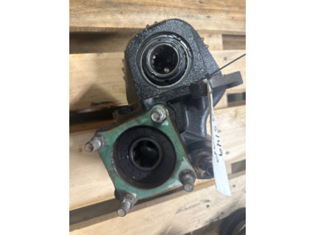 Hydraulika SCANIA