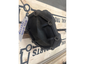 Hydraulika SCANIA