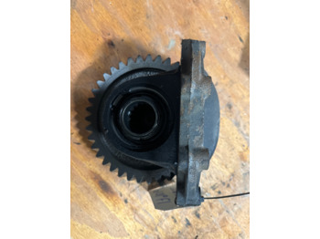Hydraulika SCANIA