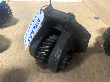 Hydraulika SCANIA