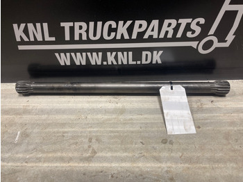 Hydraulika SCANIA