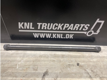 Hydraulika SCANIA