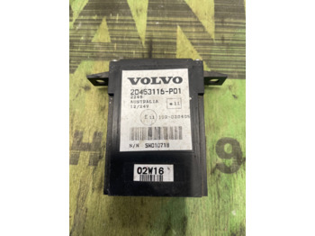 : fotografia v hlavičke