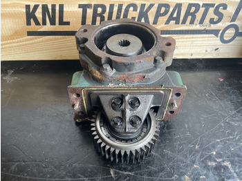 Hydraulika VOLVO