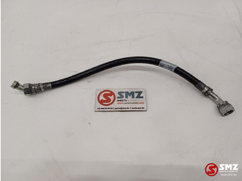 : fotografia v hlavičke