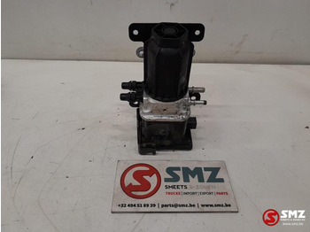 : fotografia v hlavičke