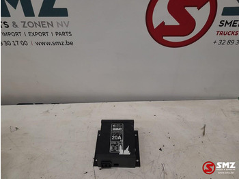 : fotografia v hlavičke