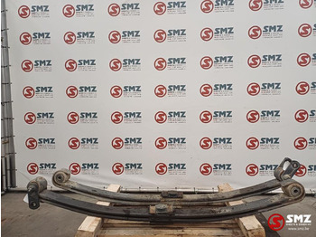 : fotografia v hlavičke