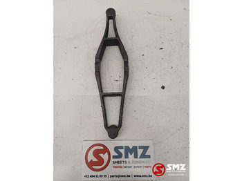 : fotografia v hlavičke