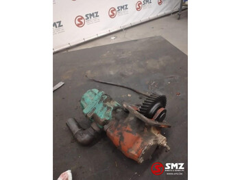 : fotografia v hlavičke