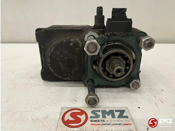 : fotografia v hlavičke