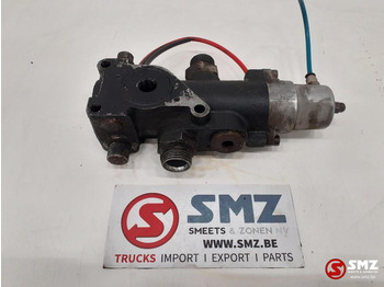 Hydraulika
