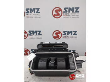 Kúrenie/ Vetranie MAN