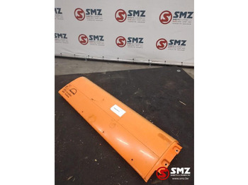 : fotografia v hlavičke