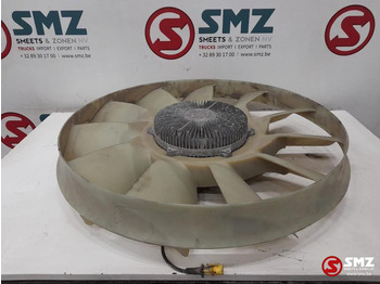 : fotografia v hlavičke