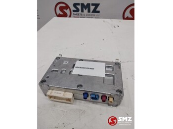 : fotografia v hlavičke