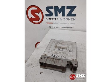 : fotografia v hlavičke