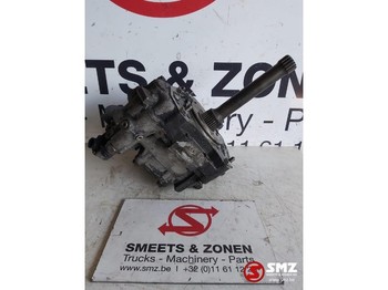 Hydraulika MERCEDES-BENZ