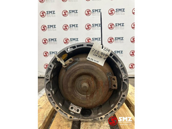 : fotografia v hlavičke