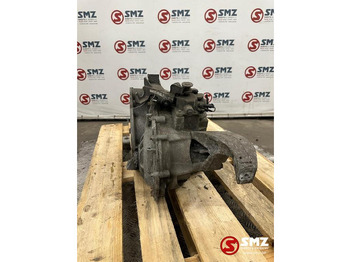 Prevodovka MERCEDES-BENZ