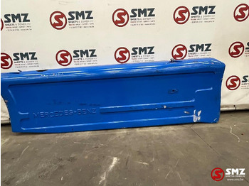 : fotografia v hlavičke