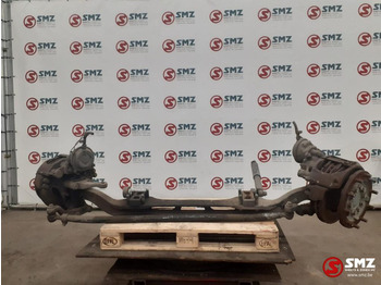 : fotografia v hlavičke