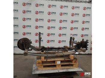 : fotografia v hlavičke