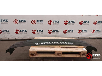 : fotografia v hlavičke