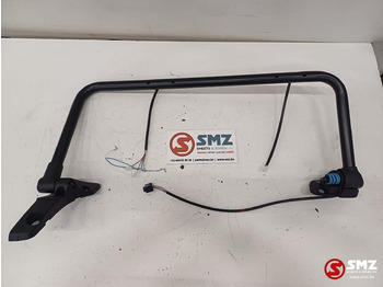 : fotografia v hlavičke