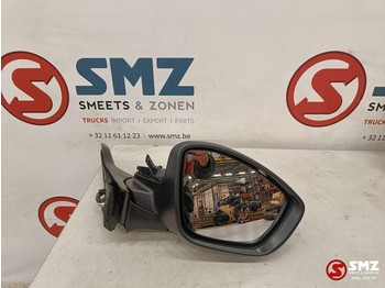 Spatne zrkadlo PEUGEOT