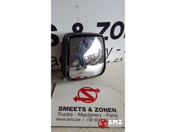 Spatne zrkadlo RENAULT Premium
