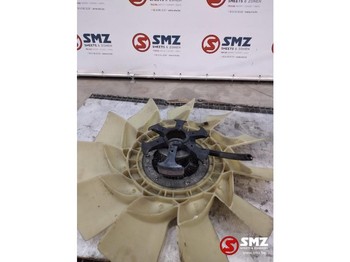 : fotografia v hlavičke