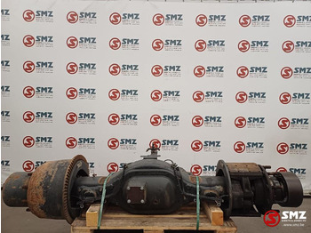 : fotografia v hlavičke