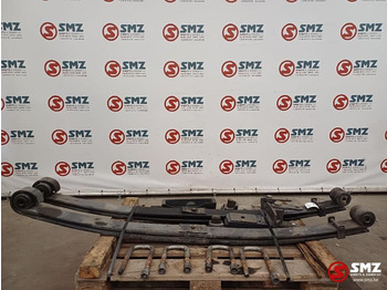 Oceľové odpruženie SCANIA