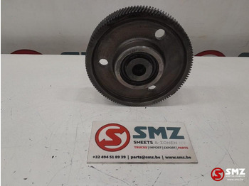 Motor a diely SCANIA